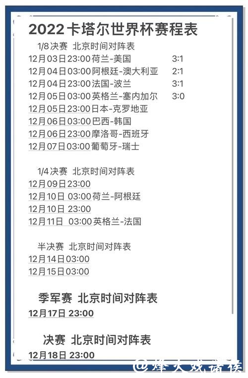世界杯赛事分析：如何提高比分预测命中率